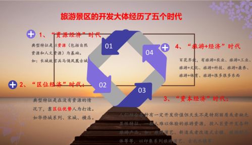 撥開迷霧看策劃，讓旅游景區(qū)在市場中煥發(fā)活力